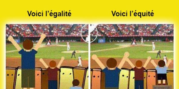 03 – EQUITE Grille de répartition