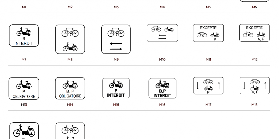 191206 l’ensemble des SUL SUL - les 20 panneaux