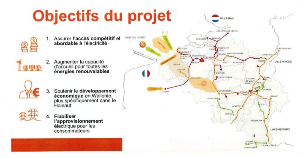 Objectif du projet Boucle du Hainaut