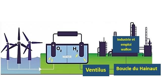 104 – Hydrogène vert 104 - Hydrogène vert