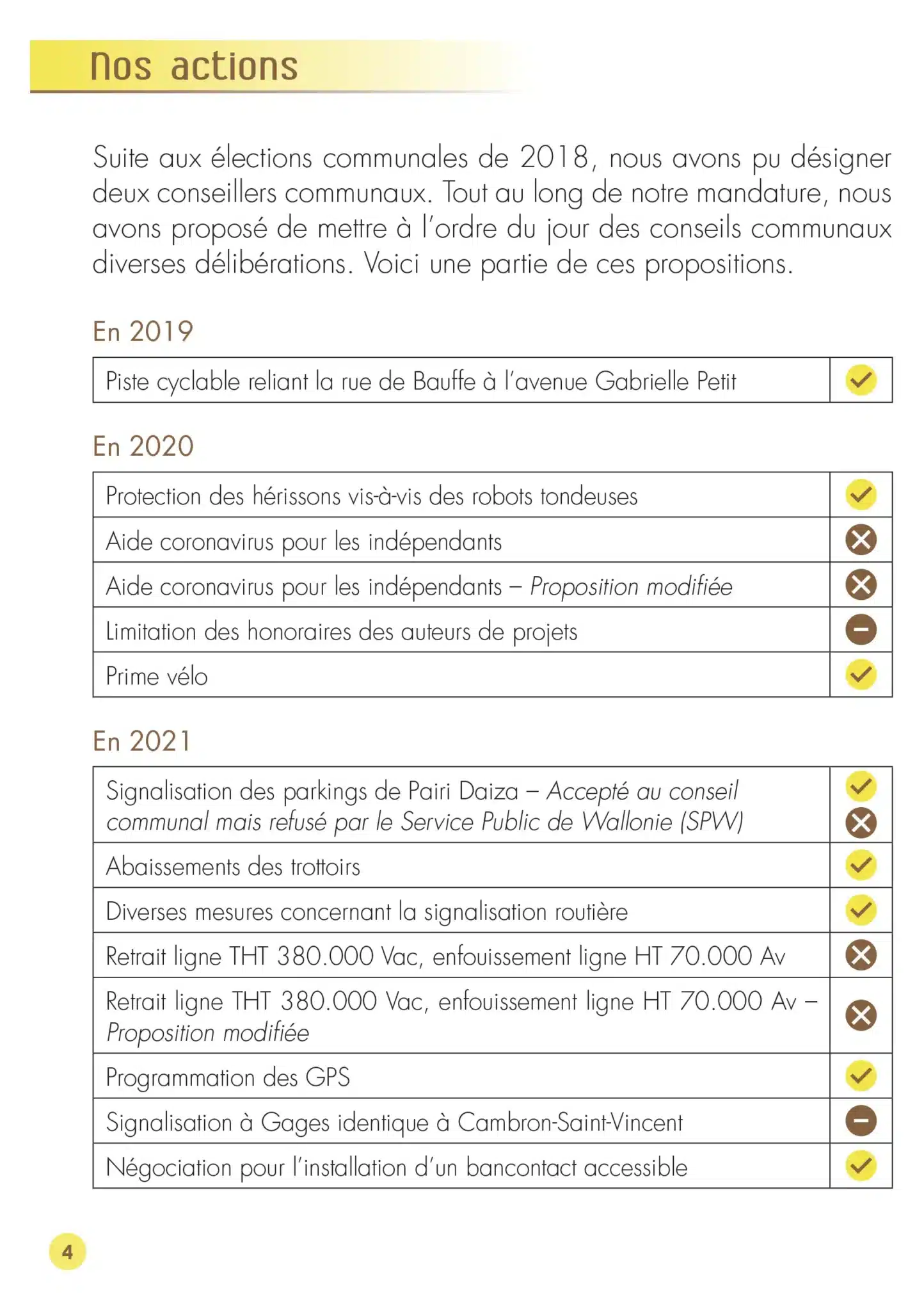 Communaux – Brochure – Actions 2018-2024