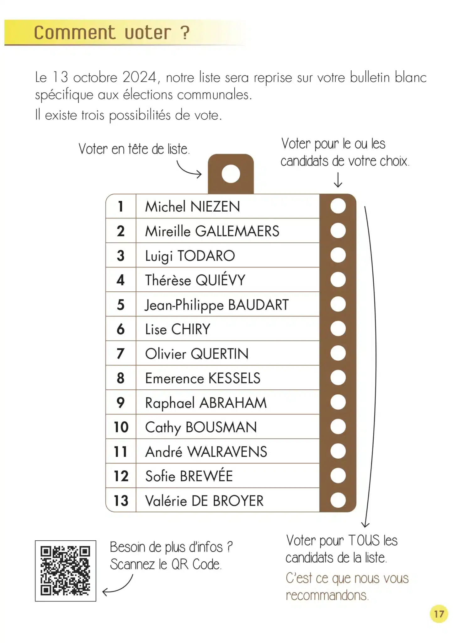 Communaux – Brochure – Comment voter